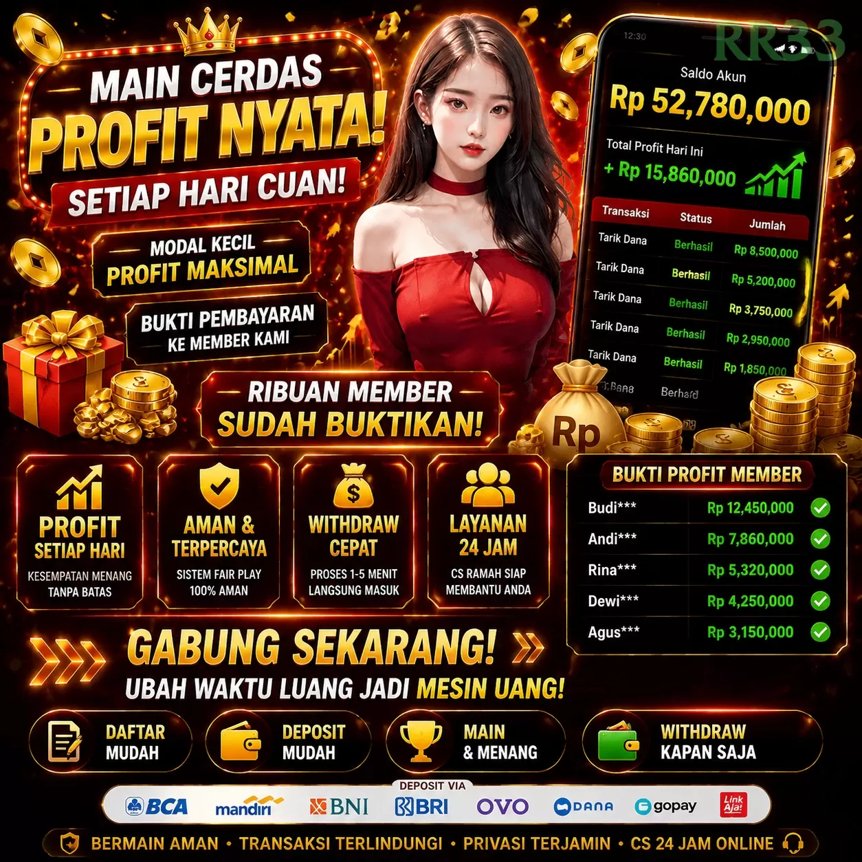 rr33 Komunitas Game